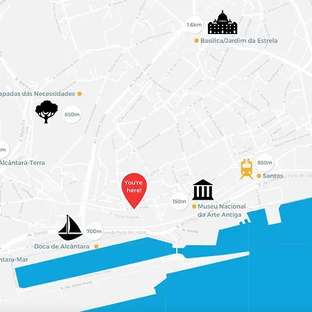 Lapa River Loft Vibes Διαμέρισμα