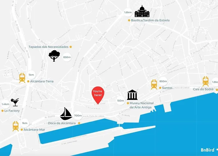 Lapa River Loft Vibes Apartment *